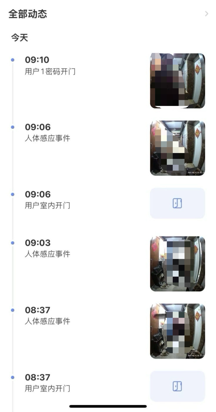 全部动态