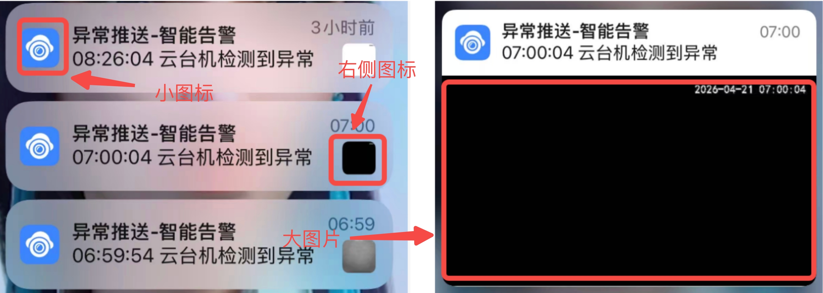 各种图标说明